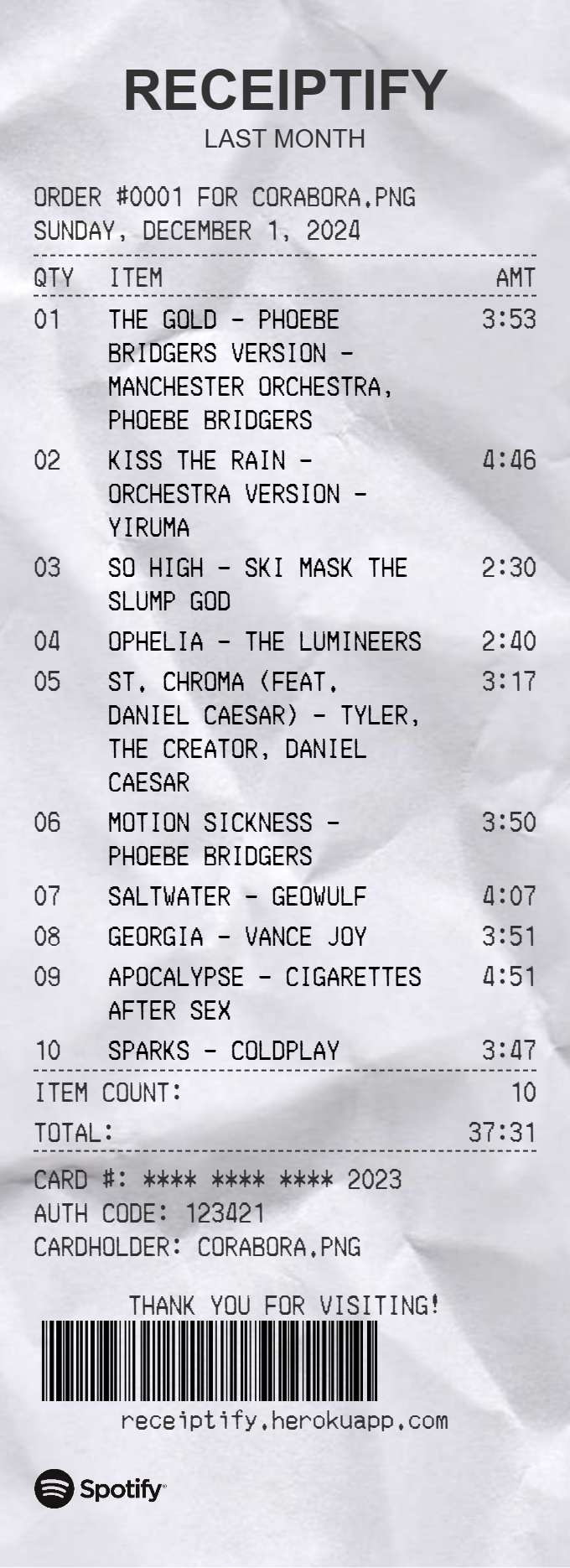 my top songs of the month
